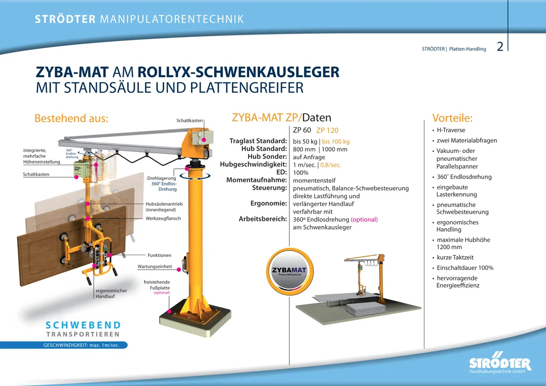 Platten-Handling-Seite2